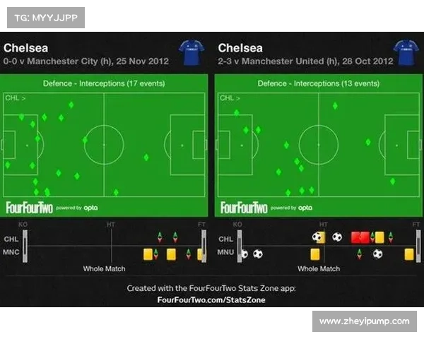 从中场核心到战术枢纽全面解析莫塔在球队体系中的关键作用