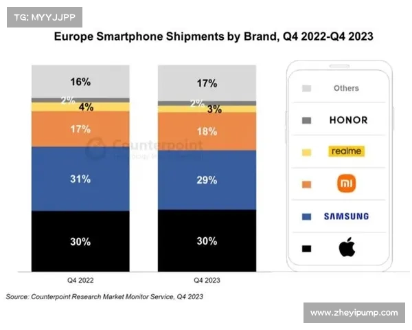 围绕冬季转会窗五大关键日期全面解读新赛季欧洲足坛风云动向 围绕冬季转会窗五大关键日期全面解读新赛季欧洲足坛风云动向